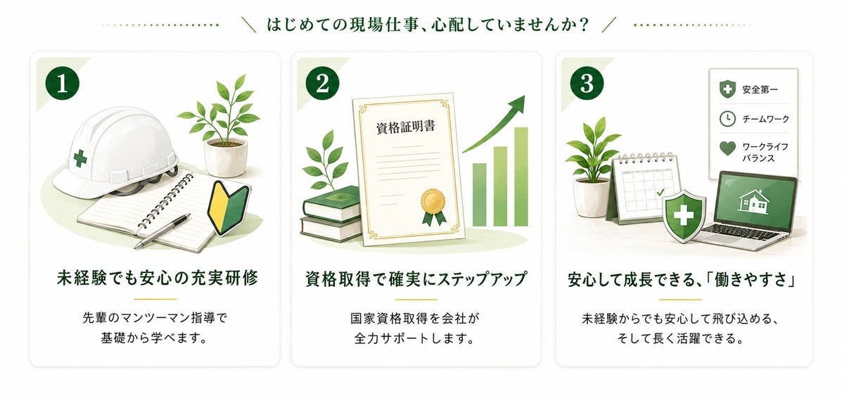 株式会社大神産業の採用サイト用画像。未経験でも安心の研修、資格取得支援、働きやすさの3つの理由をイラスト付きで紹介している。